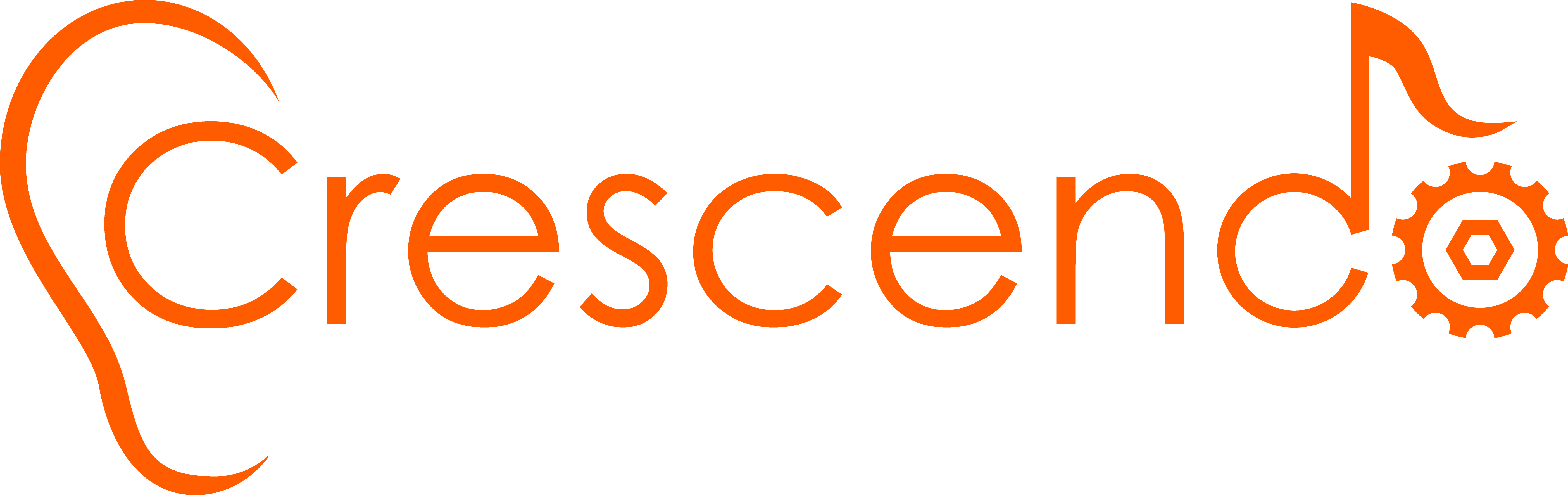 De Beste Gehoorbescherming Voor Muzikanten: Crescendo Pro Series Horend Goed
